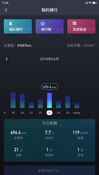 CFMOTO下载-CFMOTO正式版下载v5.5.2