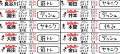 11个人就可以踢的足球游戏下载-11个人就可以踢的足球安卓版免费下载1.0.3