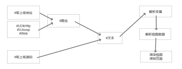 m浏览器官方手机版下载-m浏览器app最新官方版下载v2.8.3