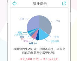 课程格子官方下载-课程格子下载通用版v8.6.1