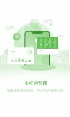 长桑健康app下载-长桑健康app安卓版下载v1.2.107
