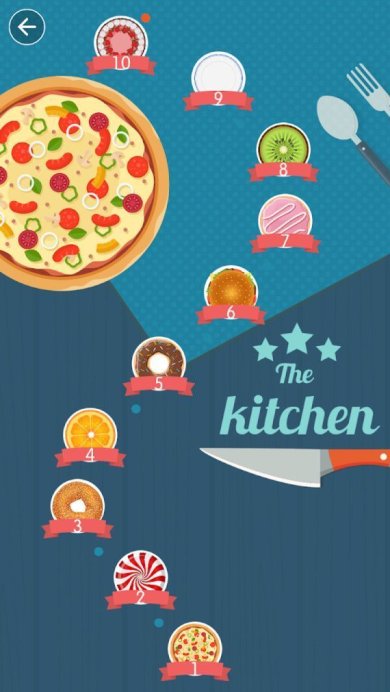 叉子战斗安卓版