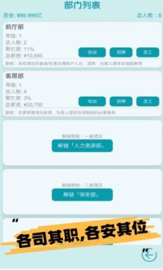 模拟经营大酒店测试版下载-模拟经营大酒店游戏测试版下载v1.0