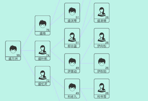 模拟人生路下载-模拟人生路最新正版下载v6.1