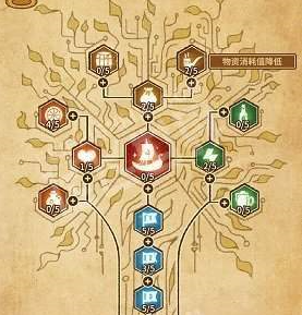 航海之风探索官网下载-航海之风探索下载v0.1.0