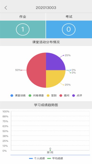 优客网APP下载-优客网官网下载v5.6.7