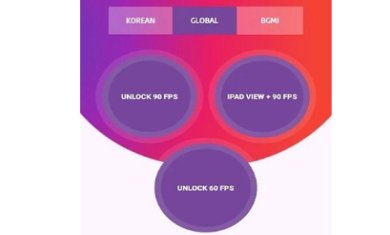 画质助手90帧修改器下载-90fps画质助手最新版本下载v64