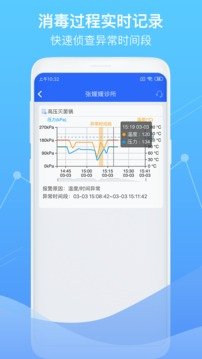 智慧卫生监督下载-智慧卫生监督正式版下载V1.3.8