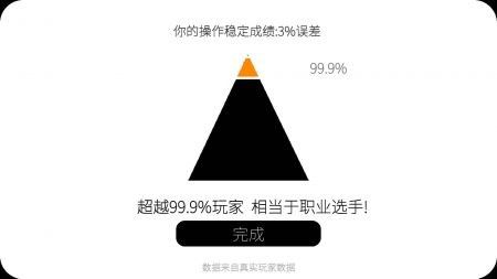 我的游戏天赋下载-我的游戏天赋正版下载v1.0.7