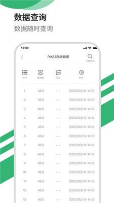 智能洒水最新版下载-智能洒水app下载v1.0.0