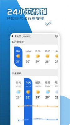 缱绻看看天气免费版下载-缱绻看看天气app下载v1.0.0