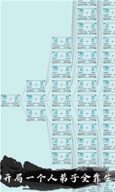 我的修仙人生破解版免广告下载-我的修仙人生破解版内置菜单下载v4.0