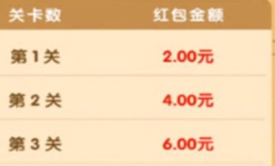 小羊吃萝卜赚钱小游戏下载-小羊吃萝卜红包版最新下载v1.0.2