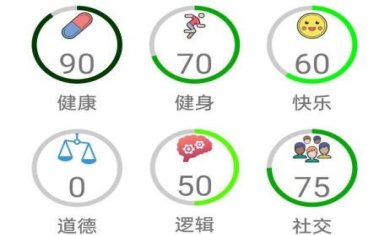 终极真实生活模拟器游戏下载-终极真实生活模拟器破解版无限金钱下载v1.8.4