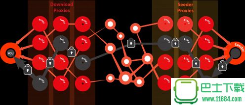 Tribler下载-Tribler官方最新版(去中心化BT开源软件Tribler)下载v6.5.2