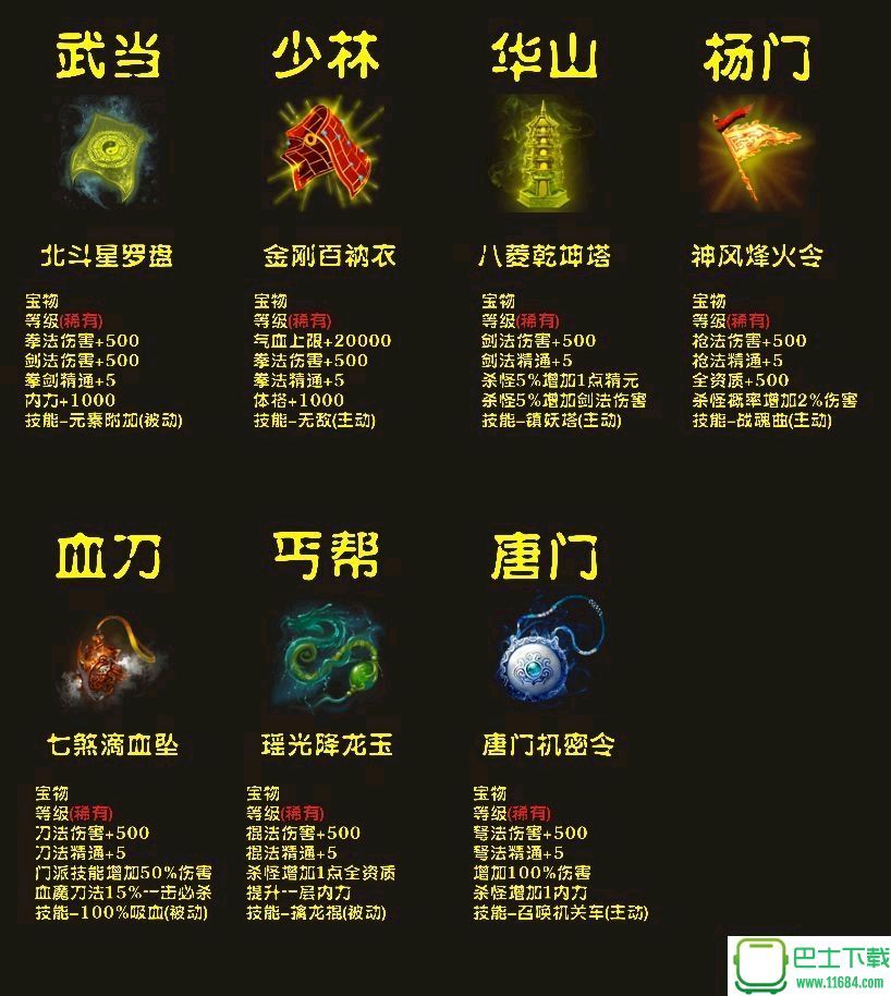 傲剑狂刀下载-傲剑狂刀 v8.82 正式版(魔兽地图)下载v8.82