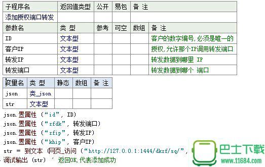 数据库中转件端口转发下载-数据库中转 端口转发(支持API第三方调用 同时支持HTTP协yi转发)下载