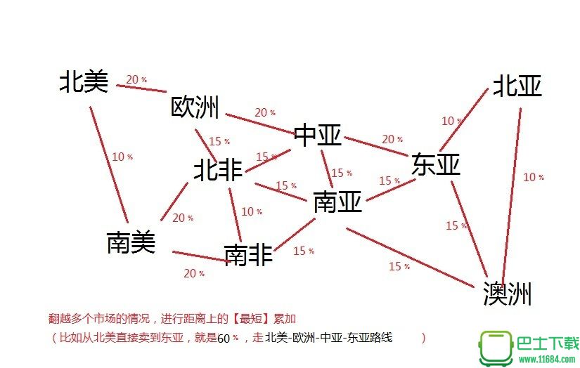 十六世纪下载-十六世纪 （魔兽地图）下载v14.0