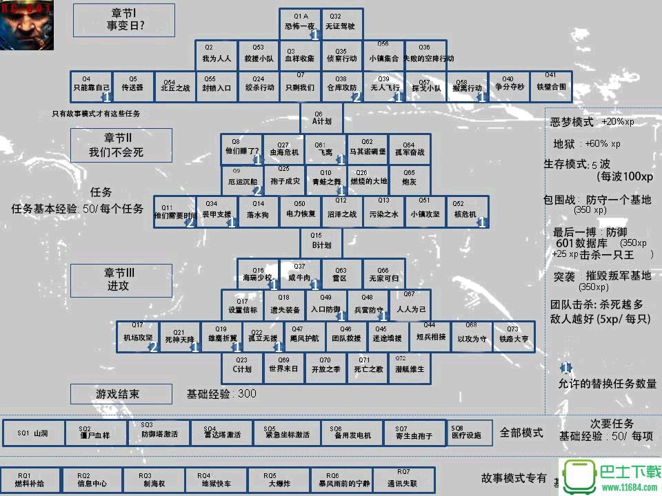 限制区601中文版下载-限制区601中文版(魔兽地图)下载v2.93