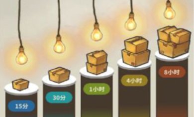 昭和杂货店物语3无限金币下载-昭和杂货店物语3最新版下载v2.0.0