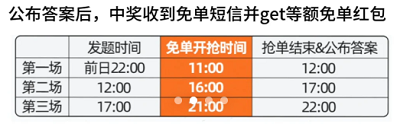 淘宝免单攻略 淘宝免单是按下单时间还是付款时间