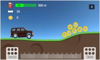 颠簸之旅极速竞赛最新版下载-颠簸之旅极速竞赛手游下载v0.2