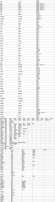 暖暖温泉乡2无限金币版下载-暖暖温泉乡2游戏下载v1.2.2