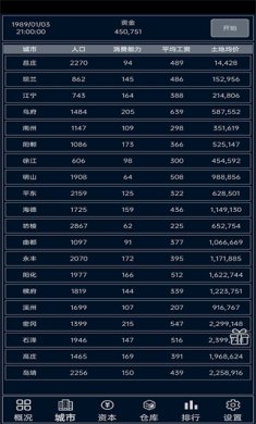 小小集团无限金币破解版下载-小小集团游戏下载v4.0.3
