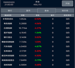 小小集团无限金币破解版下载-小小集团游戏下载v4.0.3