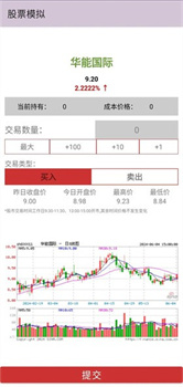 股票模拟游戏官方最新版下载-股票模拟游戏下载v1.1