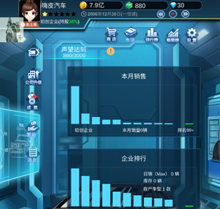 新能源汽车帝国破解版无限金币钻石下载-新能源汽车帝国游戏下载v0.0.55