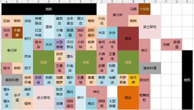 大江户物语汉化安卓版下载-大江户物语游戏下载v3.00