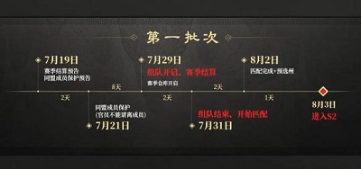 三国谋定天下S2赛季什么时候开始 S2赛季开始时间介绍