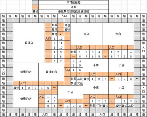 开罗拉面店破解版下载-开罗拉面店手机游戏下载V1.1.0