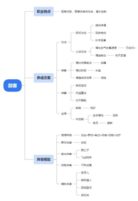 小小英雄0.1折下载-小小英雄游戏下载V1.2.01