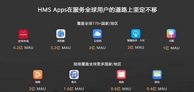 hms core华为移动服官方最新版下载-HMS Core官方app下载v6.14.0.302