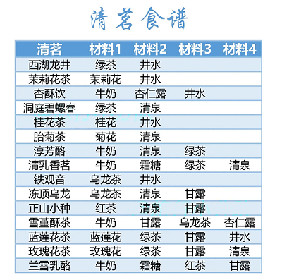 花亦山心之月2024最新版下载-花亦山心之月官方正版手游下载v1.7.1