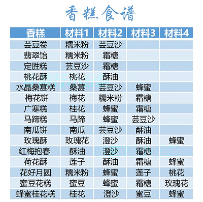 花亦山心之月2024最新版下载-花亦山心之月官方正版手游下载v1.7.1