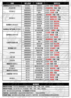 全民养成之女皇陛下小米版下载-全民养成之女皇陛下小米版下载V4.16.9.2