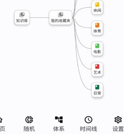 知拾笔记会员版下载-知拾笔记下载v4.5.1