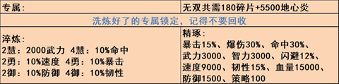 乱世曹操传小米版下载-乱世曹操传小米渠道服下载V2.4.91