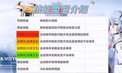 尘白禁区测试服下载-尘白禁区体验服下载V2.1.0.70