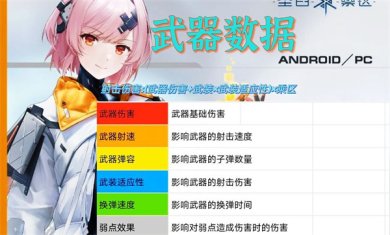 尘白禁区测试服下载-尘白禁区体验服下载V2.1.0.70