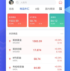 金十数据手机版下载-金十数据下载v6.16.0