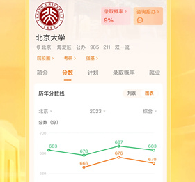 掌上高考官网下载-掌上高考下载v3.9.1