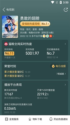 猫眼专业版实时票房手机免费版下载-猫眼专业版app下载v8.4.0