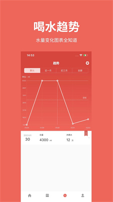 吨吨日记下载-吨吨日记app下载v1.4.2