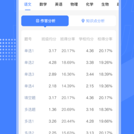 阅小二app官方版下载-阅小二下载v4.6.0