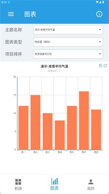 图表生成器手机版下载-图表生成器安卓版下载v1.0.8