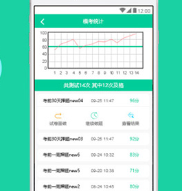 云考点app下载-云考点下载v6.1.4